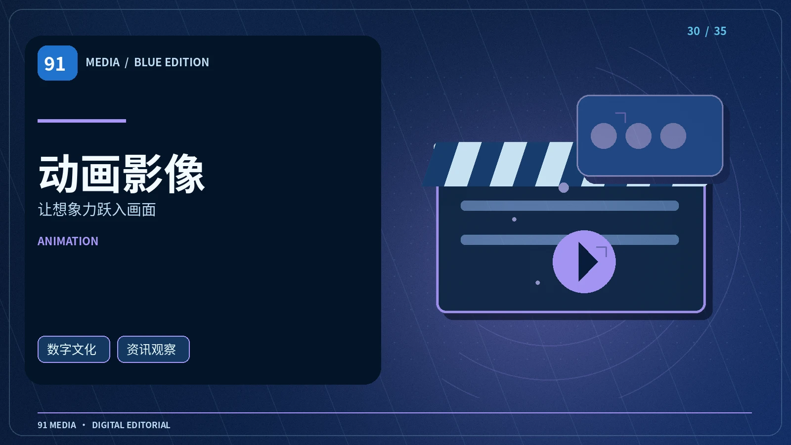 动画影像主题配图